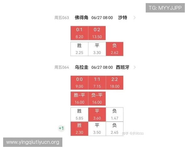 世界杯佛得角沙特晋级规则详解:比赛资格争夺与晋级条件分析 世界杯佛得角沙特晋级规则详解:比赛资格争夺与晋级条件分析
